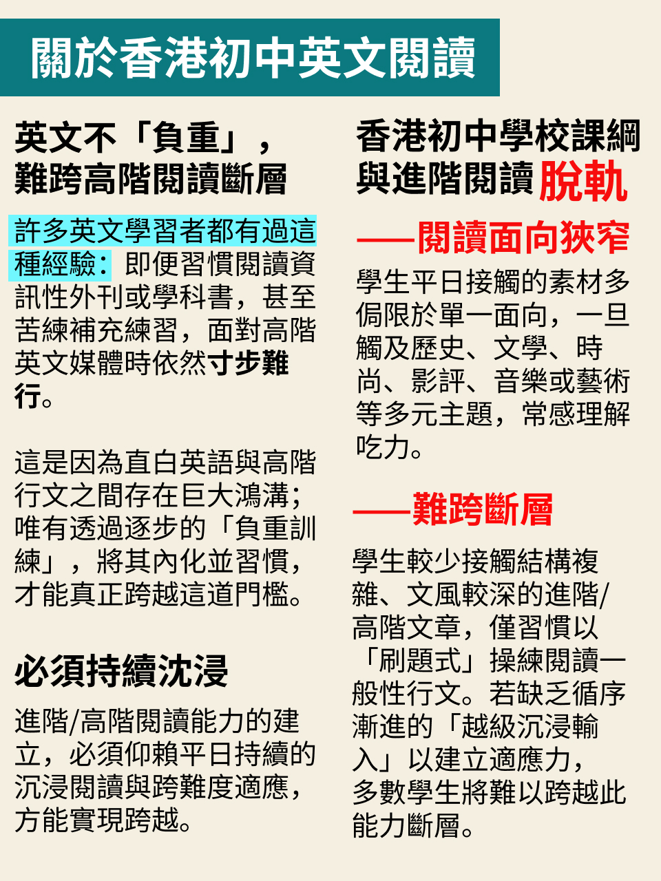 初中銜接 DSE 英文｜成效提升計劃說明（2/3） — 11/16
