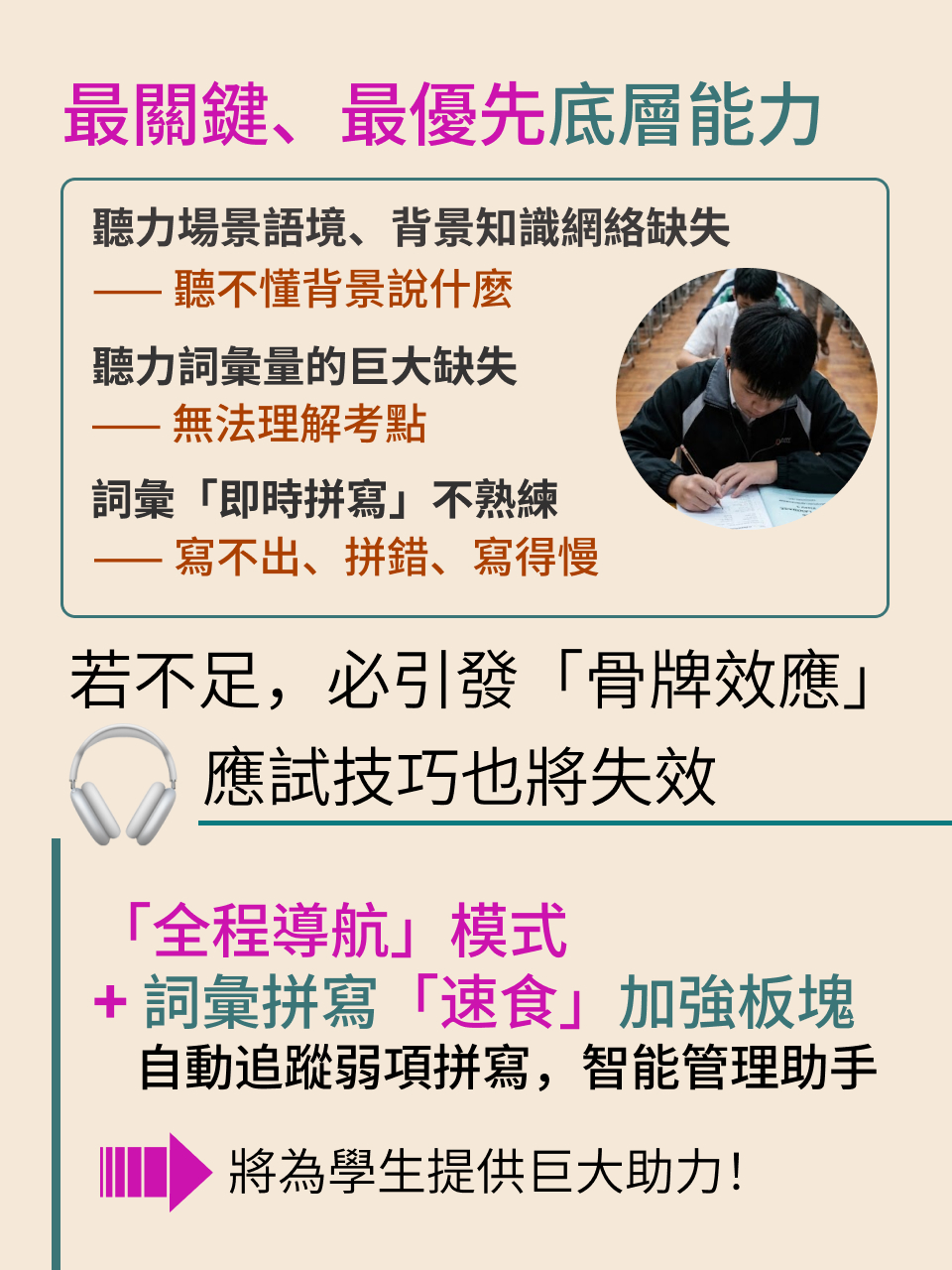 DSE 聽力備戰｜聽力提升・不累人方案 — 12/14