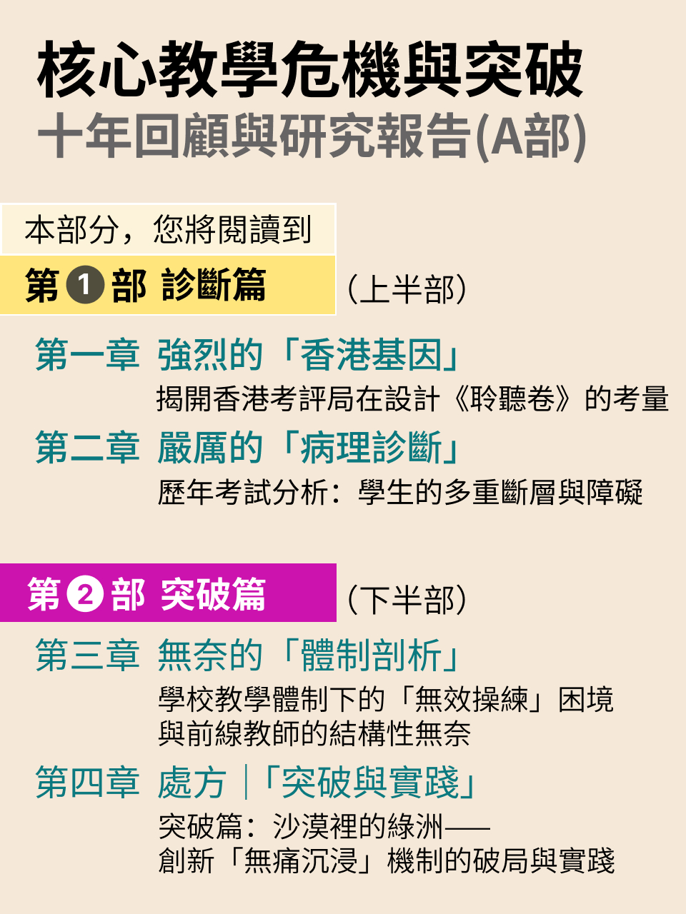 DSE 英語聽力 A 部 · 研究報告（1/2）｜診斷篇 — 3/18