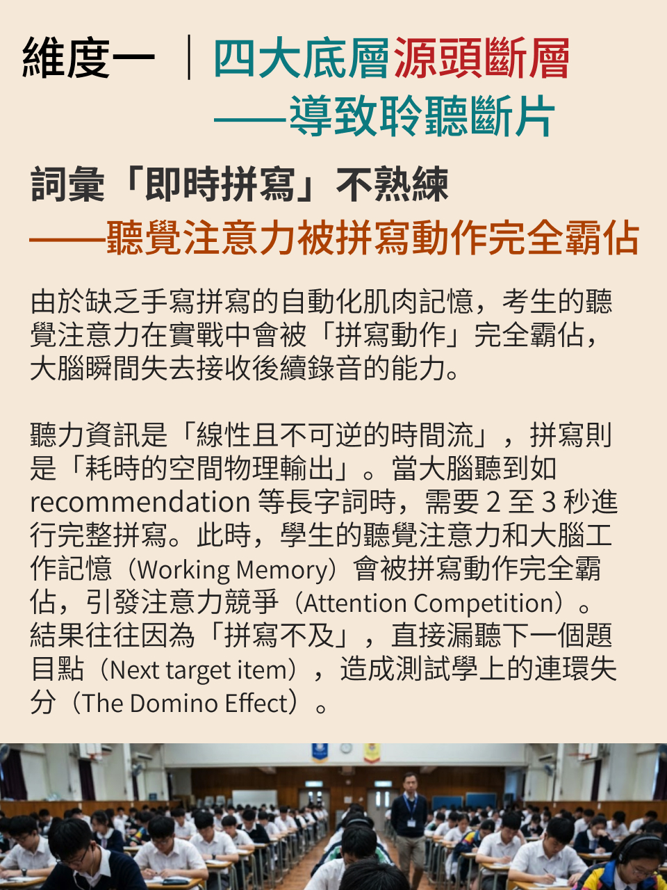 DSE 英語聽力 A 部 · 研究報告（1/2）｜診斷篇 — 12/18